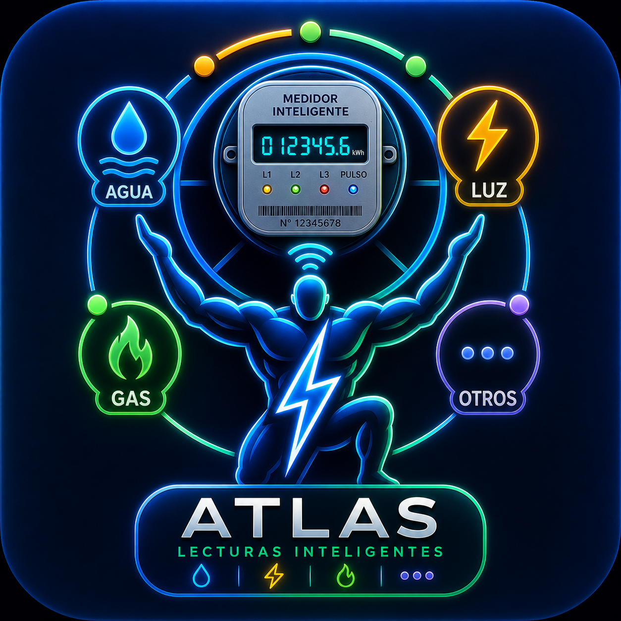 ATLAS — Lecturas inteligentes